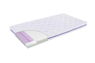 Image de Matelas PREMIUM - River