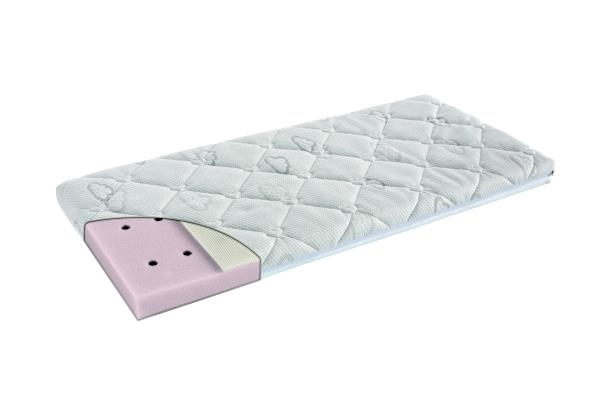 Image sur Matelas PREMIUM - Fjord