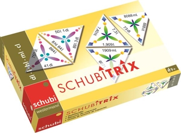 Image de Schubitrix, mesures de capacité