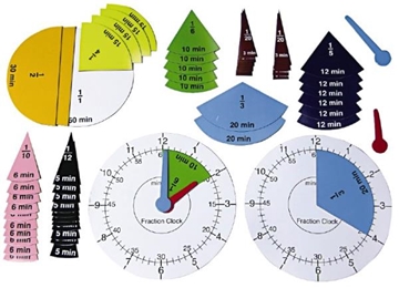 Image de Horloges et fractions de temps