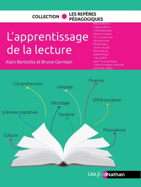 Image sur L’apprentissage de la lecture