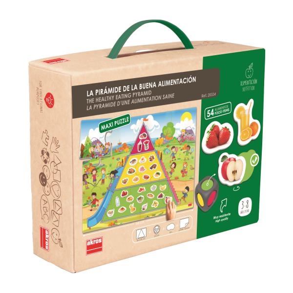 Image sur Pyramide d'une alimentation saine