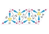 Image sur Schubitrix, Multiplication jusqu'à 100