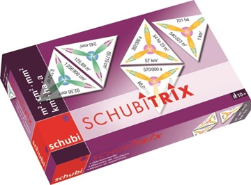 Image de Schubitrix, Surfaces