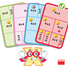 Image sur Apprend et comprend les tables de multiplication