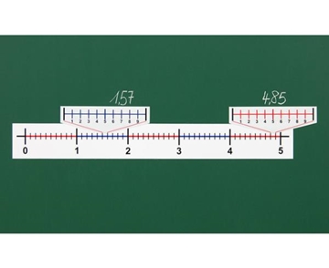 Image de La ligne des nombres décimaux