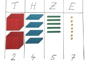 Image de Base 10 magnétique 3D