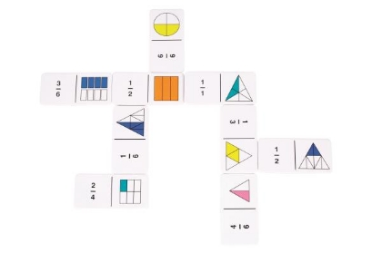 Image de la catégorie Mathématiques - nombres et opérations