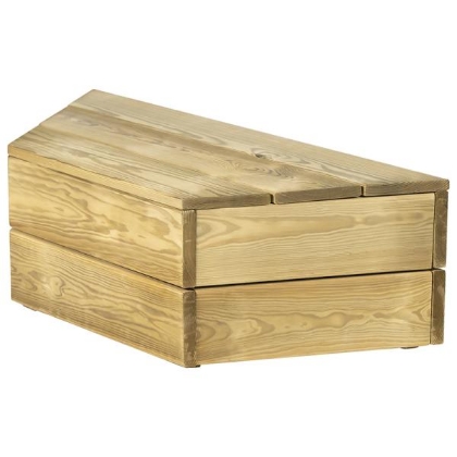 Image de la catégorie La classe dehors