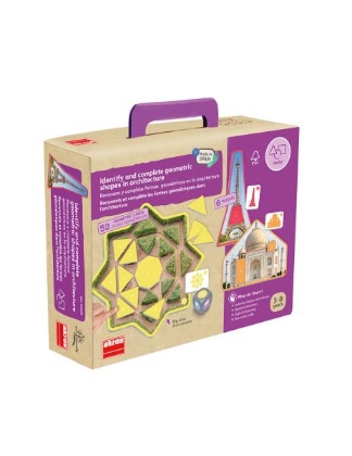 Image de la catégorie Repérage et orientation