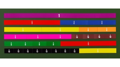 Image de la catégorie Fractions