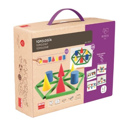 Image de la catégorie Repérage et orientation