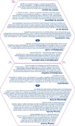 Image de Vers de tri