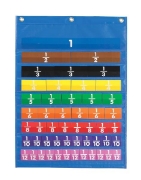 Image de Tableau des équivalences pour la classe (tableau + 3 sets de cartes)