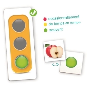 Image de Apprendre à bien manger