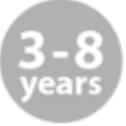 Image de Associations