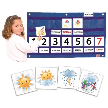 Image de la catégorie Mesure du temps