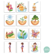 Image de Calendrier hebdomadaire