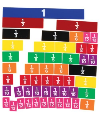 Image de la catégorie Fractions