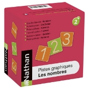 Image de Pistes graphiques - Les nombres