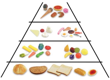 Image de la catégorie Jeux d'imitation/cuisine-magasin-accessoires