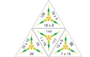 Image de Schubitrix, Multiplication jusque 1000