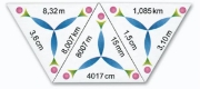 Image de Schubitrix, Mesures de longueur