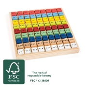 Image de Table de multiplication multicolore "Educate"