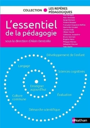 Image de la catégorie Pedagogie