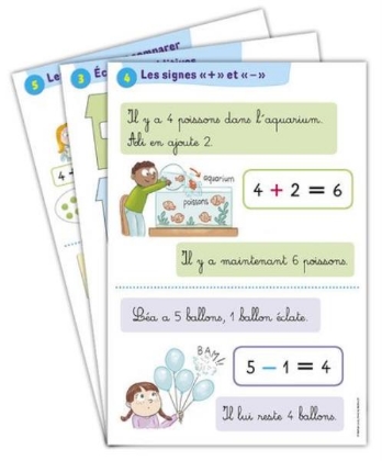 Image de la catégorie Maths