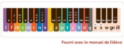 Image de Lecture Piano CE1 - Manuel de l'élève