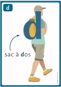 Image de MaClé Junior - Méthode de lecture-écriture pour adolescents