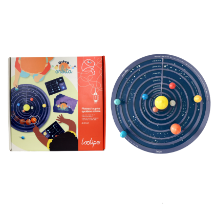 Image de la catégorie Système solaire