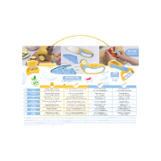 Image de Coffret Chefclub kids couteau + Econome EL