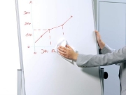 Image de Lingettes pour tableau blanc, les 100