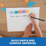 Image de Sentence building dominoes – word and grammar set