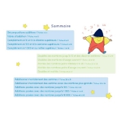 Image de Étoilium - Chevalet Savoir jongler en calcul