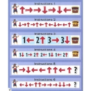Image de Le parcours fléché