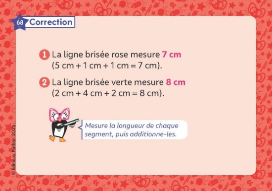Image de Les étoiles de Charivari CE - Mesures