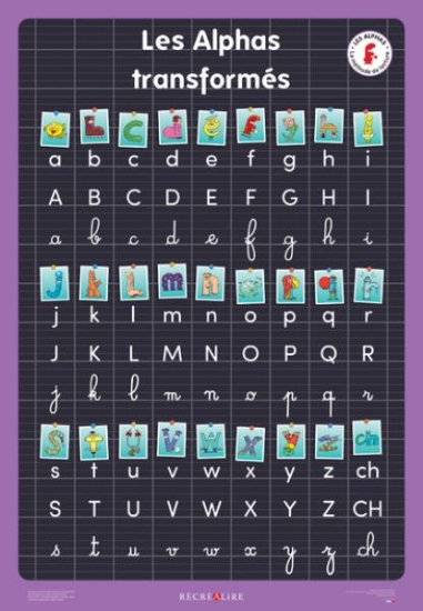 Image de Le grand poster des alphas transformés